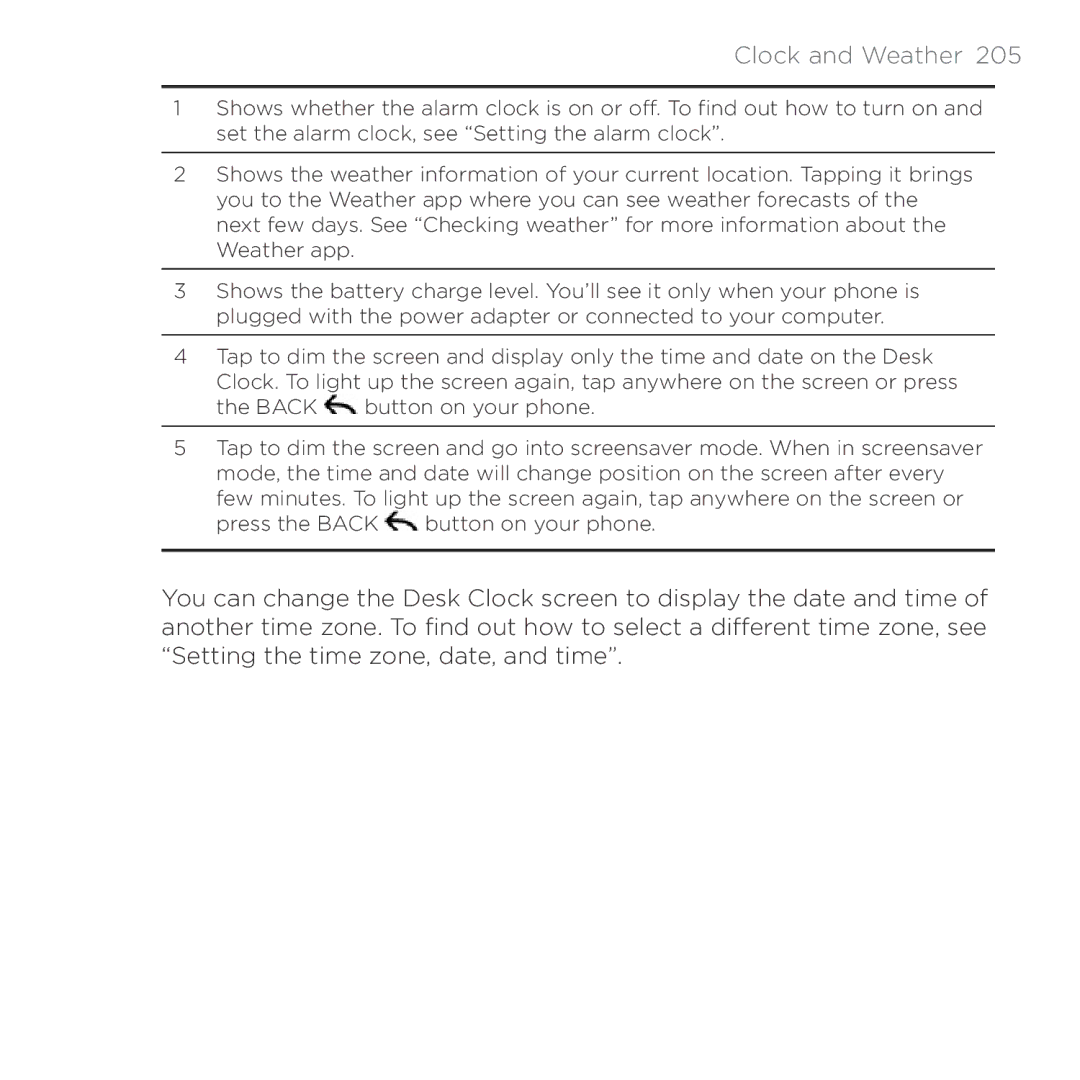 HTC Thunderbolt manual Clock and Weather  